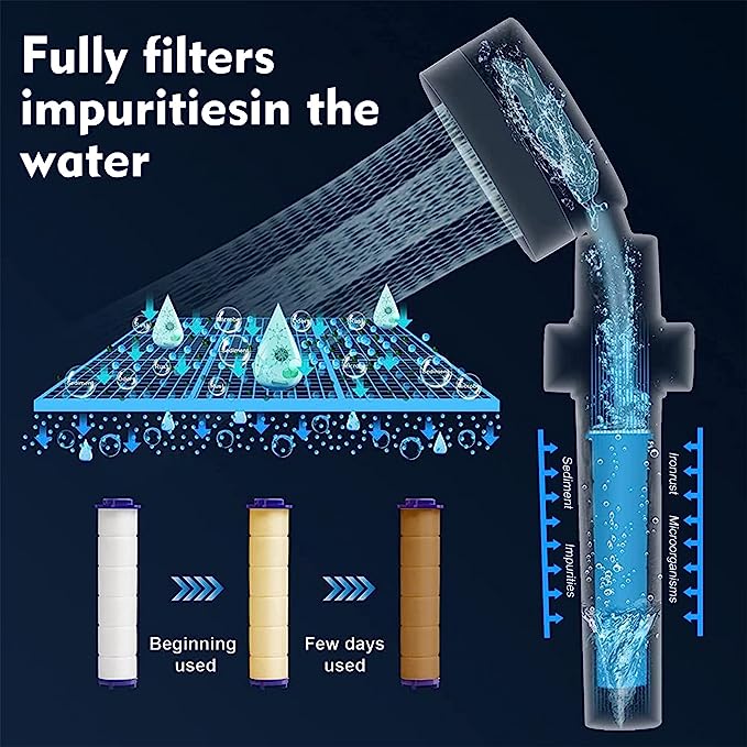 3 Modes Shower Head High Pressure Showerhead Portable Filter Rainfall Faucet Tap Bathroom Bath Home Innovative Accessories