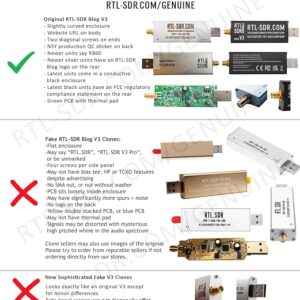 RTL-SDR SDR Receiver RTL Blog V3 R820T2 RTL2832U 1PPM TCXO SMA RTLSDR Software Defined Radio
